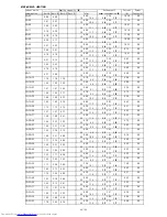 Preview for 147 page of Mitsubishi Electric MXZ-2B30VA Service Manual