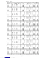 Preview for 149 page of Mitsubishi Electric MXZ-2B30VA Service Manual