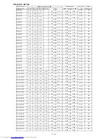 Preview for 150 page of Mitsubishi Electric MXZ-2B30VA Service Manual