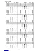 Preview for 151 page of Mitsubishi Electric MXZ-2B30VA Service Manual