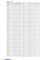 Preview for 152 page of Mitsubishi Electric MXZ-2B30VA Service Manual