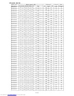 Preview for 154 page of Mitsubishi Electric MXZ-2B30VA Service Manual