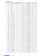 Preview for 157 page of Mitsubishi Electric MXZ-2B30VA Service Manual