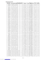 Preview for 161 page of Mitsubishi Electric MXZ-2B30VA Service Manual