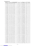 Preview for 162 page of Mitsubishi Electric MXZ-2B30VA Service Manual