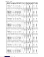 Preview for 172 page of Mitsubishi Electric MXZ-2B30VA Service Manual