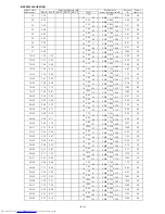 Preview for 181 page of Mitsubishi Electric MXZ-2B30VA Service Manual