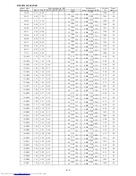 Preview for 182 page of Mitsubishi Electric MXZ-2B30VA Service Manual