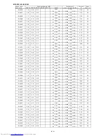 Preview for 184 page of Mitsubishi Electric MXZ-2B30VA Service Manual