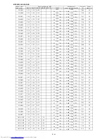 Preview for 185 page of Mitsubishi Electric MXZ-2B30VA Service Manual