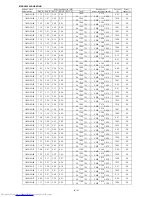 Preview for 188 page of Mitsubishi Electric MXZ-2B30VA Service Manual