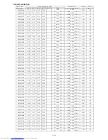 Preview for 189 page of Mitsubishi Electric MXZ-2B30VA Service Manual