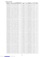 Preview for 190 page of Mitsubishi Electric MXZ-2B30VA Service Manual