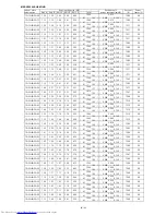 Preview for 196 page of Mitsubishi Electric MXZ-2B30VA Service Manual