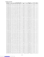 Preview for 199 page of Mitsubishi Electric MXZ-2B30VA Service Manual