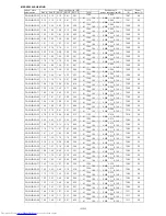 Preview for 200 page of Mitsubishi Electric MXZ-2B30VA Service Manual