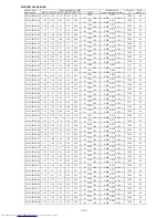 Preview for 201 page of Mitsubishi Electric MXZ-2B30VA Service Manual