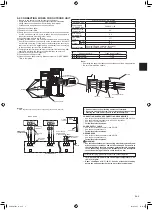 Предварительный просмотр 5 страницы Mitsubishi Electric MXZ -2C20 NA2 Installation Manual