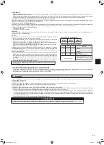 Предварительный просмотр 15 страницы Mitsubishi Electric MXZ -2C20 NA2 Installation Manual