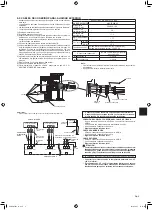 Предварительный просмотр 19 страницы Mitsubishi Electric MXZ -2C20 NA2 Installation Manual