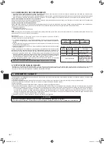 Предварительный просмотр 22 страницы Mitsubishi Electric MXZ -2C20 NA2 Installation Manual