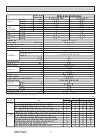 Preview for 8 page of Mitsubishi Electric MXZ-2C20NA2-U1 Service Manual