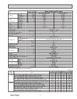 Preview for 9 page of Mitsubishi Electric MXZ-2C20NA2-U1 Service Manual