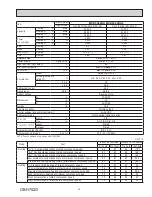 Preview for 11 page of Mitsubishi Electric MXZ-2C20NA2-U1 Service Manual