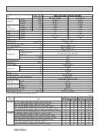 Preview for 12 page of Mitsubishi Electric MXZ-2C20NA2-U1 Service Manual