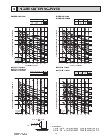 Preview for 15 page of Mitsubishi Electric MXZ-2C20NA2-U1 Service Manual