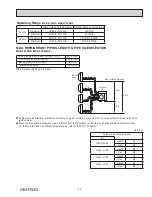 Preview for 39 page of Mitsubishi Electric MXZ-2C20NA2-U1 Service Manual