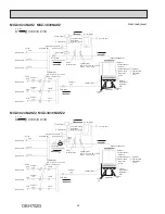 Preview for 44 page of Mitsubishi Electric MXZ-2C20NA2-U1 Service Manual