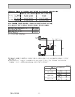 Preview for 45 page of Mitsubishi Electric MXZ-2C20NA2-U1 Service Manual