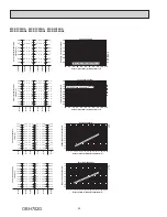 Preview for 54 page of Mitsubishi Electric MXZ-2C20NA2-U1 Service Manual