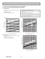 Preview for 60 page of Mitsubishi Electric MXZ-2C20NA2-U1 Service Manual