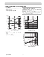 Preview for 61 page of Mitsubishi Electric MXZ-2C20NA2-U1 Service Manual