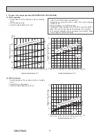 Preview for 62 page of Mitsubishi Electric MXZ-2C20NA2-U1 Service Manual