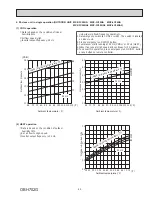 Preview for 65 page of Mitsubishi Electric MXZ-2C20NA2-U1 Service Manual