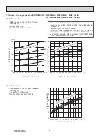 Preview for 66 page of Mitsubishi Electric MXZ-2C20NA2-U1 Service Manual