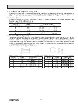 Предварительный просмотр 11 страницы Mitsubishi Electric MXZ-2C20NA2 Service Manual