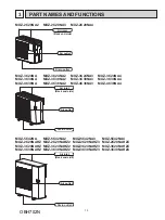 Предварительный просмотр 13 страницы Mitsubishi Electric MXZ-2C20NA2 Service Manual