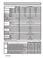 Предварительный просмотр 15 страницы Mitsubishi Electric MXZ-2C20NA2 Service Manual