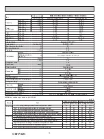 Предварительный просмотр 16 страницы Mitsubishi Electric MXZ-2C20NA2 Service Manual