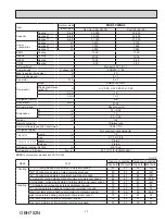 Предварительный просмотр 17 страницы Mitsubishi Electric MXZ-2C20NA2 Service Manual