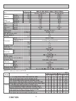 Предварительный просмотр 18 страницы Mitsubishi Electric MXZ-2C20NA2 Service Manual