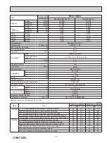 Предварительный просмотр 19 страницы Mitsubishi Electric MXZ-2C20NA2 Service Manual