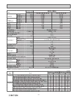 Предварительный просмотр 21 страницы Mitsubishi Electric MXZ-2C20NA2 Service Manual