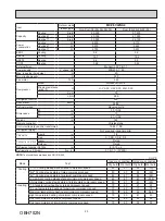 Предварительный просмотр 23 страницы Mitsubishi Electric MXZ-2C20NA2 Service Manual