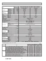 Предварительный просмотр 24 страницы Mitsubishi Electric MXZ-2C20NA2 Service Manual