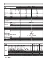 Предварительный просмотр 25 страницы Mitsubishi Electric MXZ-2C20NA2 Service Manual